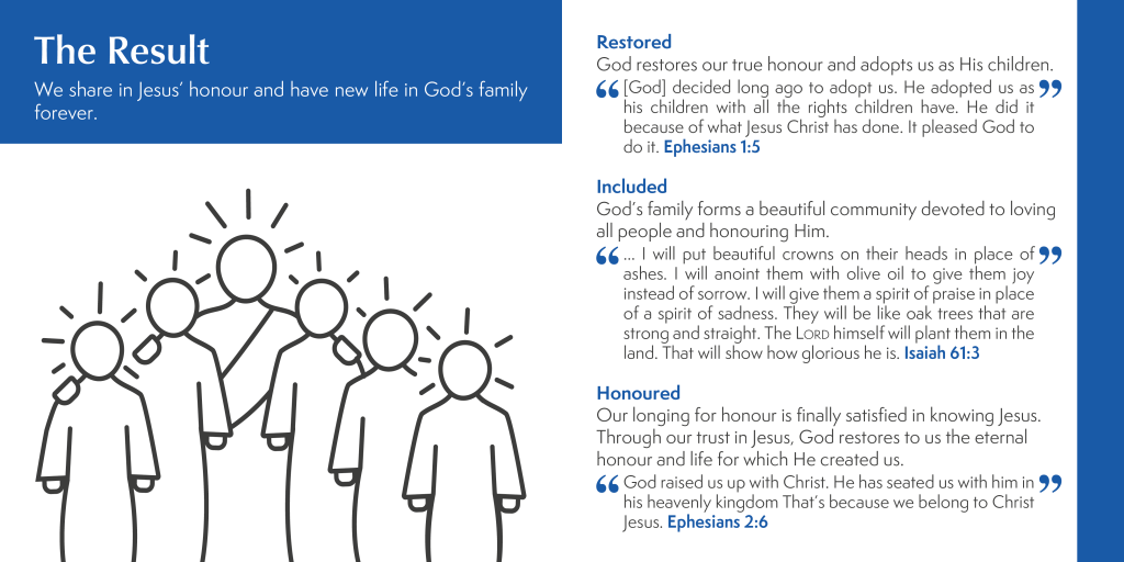 honour-restored_prototype-1_fourth-draft8