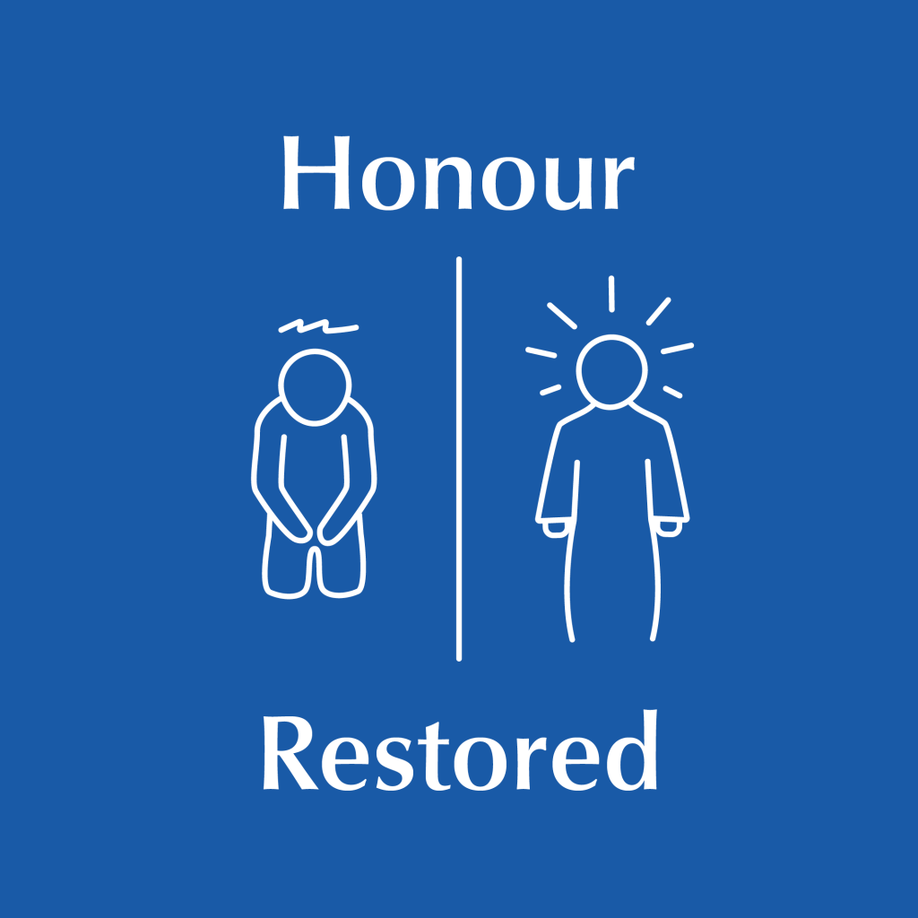 honour-restored_prototype-1_fourth-draft honour-restored_prototype-1_fourth-draft