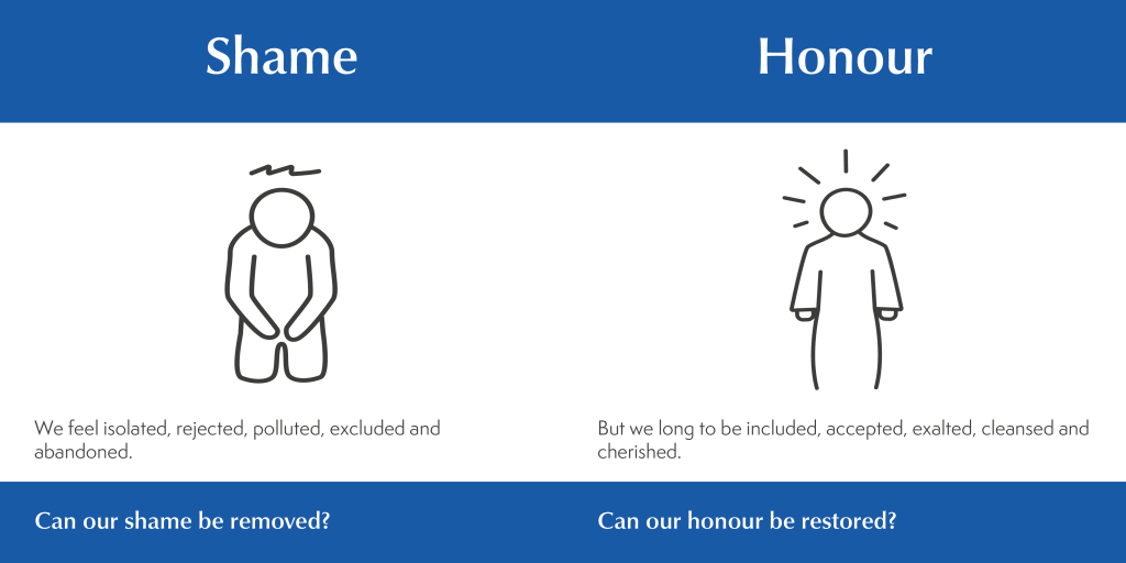 honour-restored_prototype-1_fourth-draft2 honour-restored_prototype-1_fourth-draft2