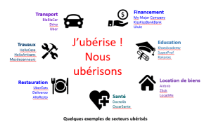 j'uberise, nous uberisons